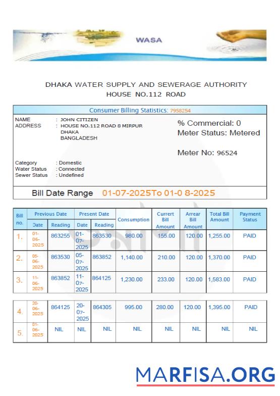 Blank Bangladesh Dhaka Water Supply and Sewerage Authority utility bill template in Word and PDF formats